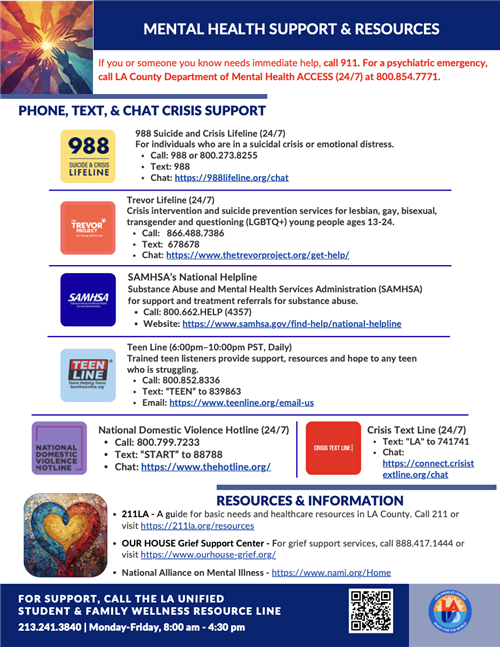 Community Helplines & Resources – School Mental Health – School Mental ...