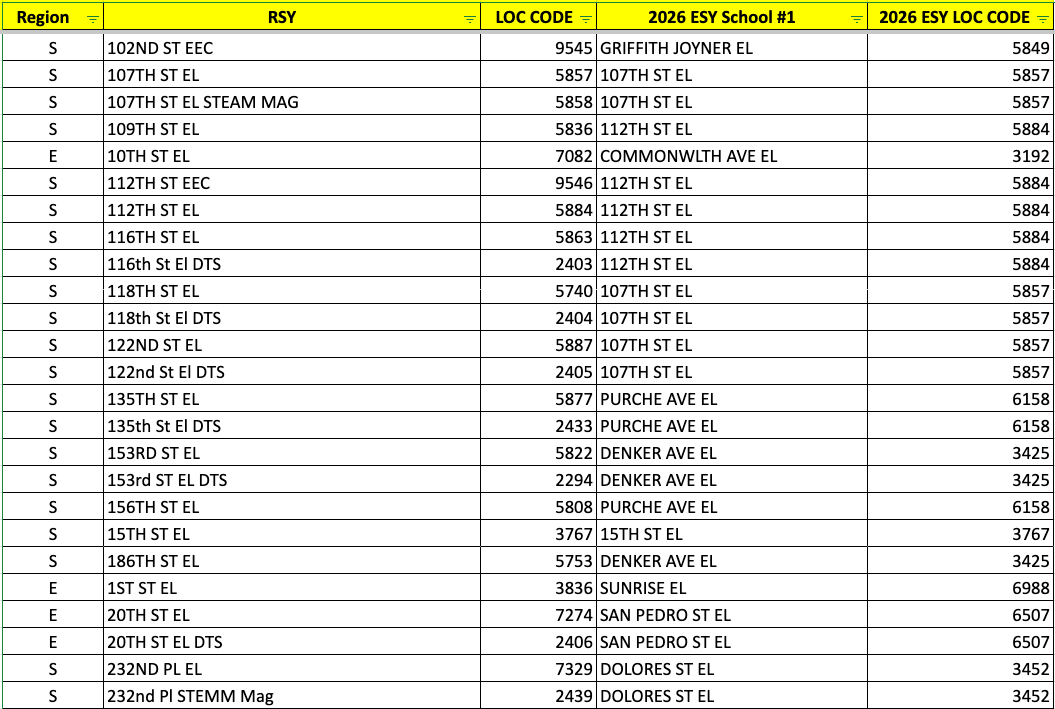 ESY School Feeder List