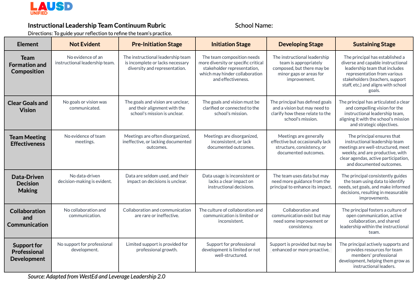 New Educator Resources – New - Teacher Resources – LAUSD Attaining ...
