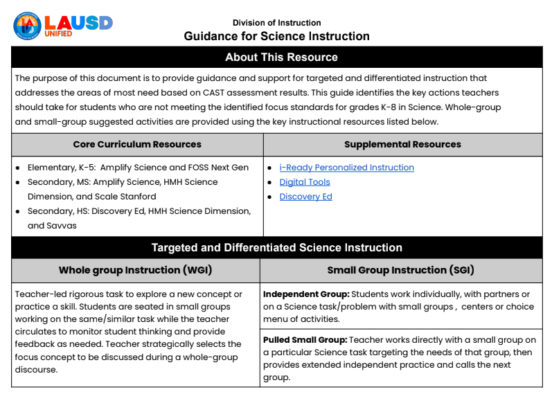 New Educator Resources – New - Teacher Resources – LAUSD Attaining ...