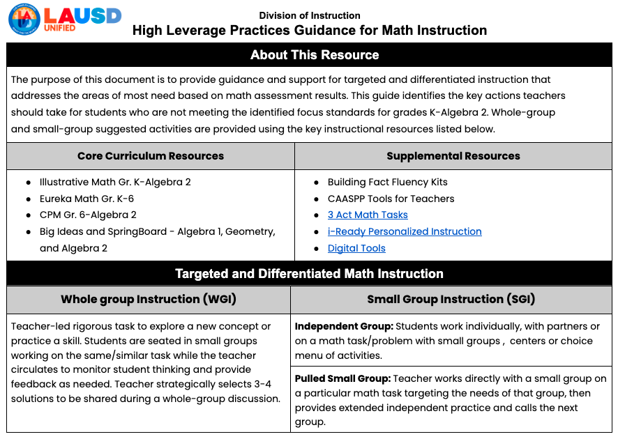 New Educator Resources – New - Teacher Resources – LAUSD Attaining ...